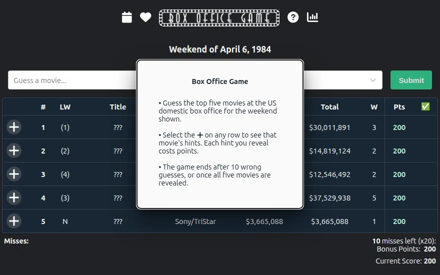 Box Office Game